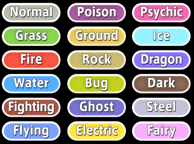 Normal,Grass,Fire,Water,Fighting,Flying,Poison,Ground,Rock,Bug,Ghost,Electric,Psychic,Ice,Dragon,Dark,Steel,Fairy